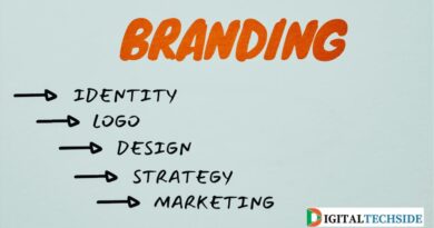 Brand Awareness: Building Your Business's Foundation
