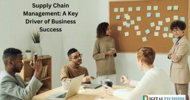 Supply Chain Management: A Key Driver of Business Success