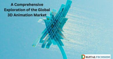 Unveiling the Dynamics: A Comprehensive Exploration of the Global 3D Animation Market