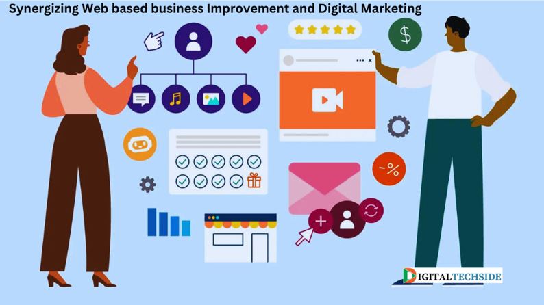 Synergizing Web based business Improvement and Digital Marketing