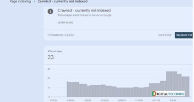 How To Fix Crawled – Currently Not Indexed By Google Issue?